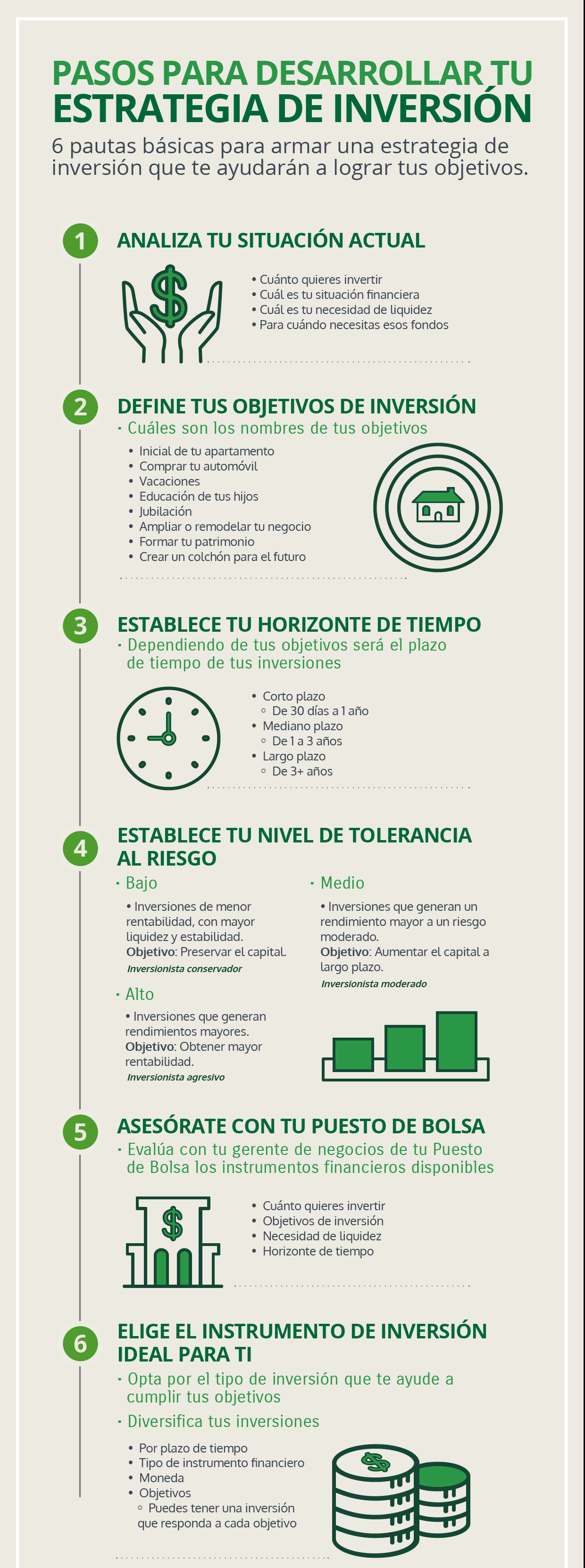 10 razones para invertir en México este 2022
