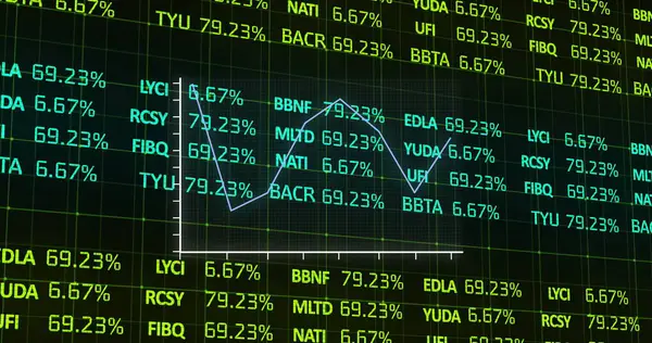 Tendencias macroeconómicas y su impacto