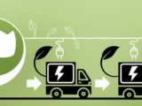 Proyectos ESG