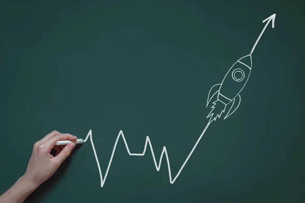 Beneficios en inversiones de expansión de pagos digitales