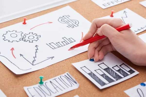 Mindset del inversor hábitos que aumentan
